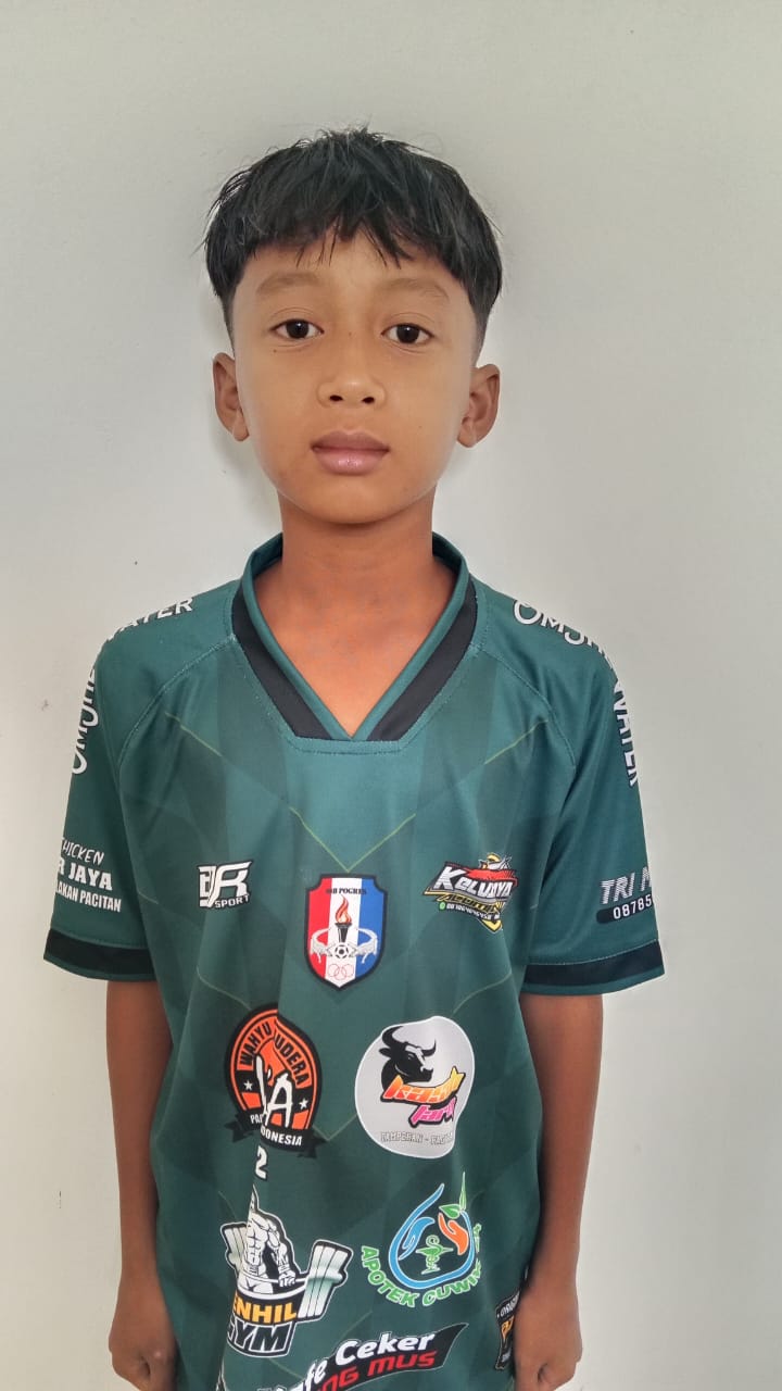 aghil bima adzaki